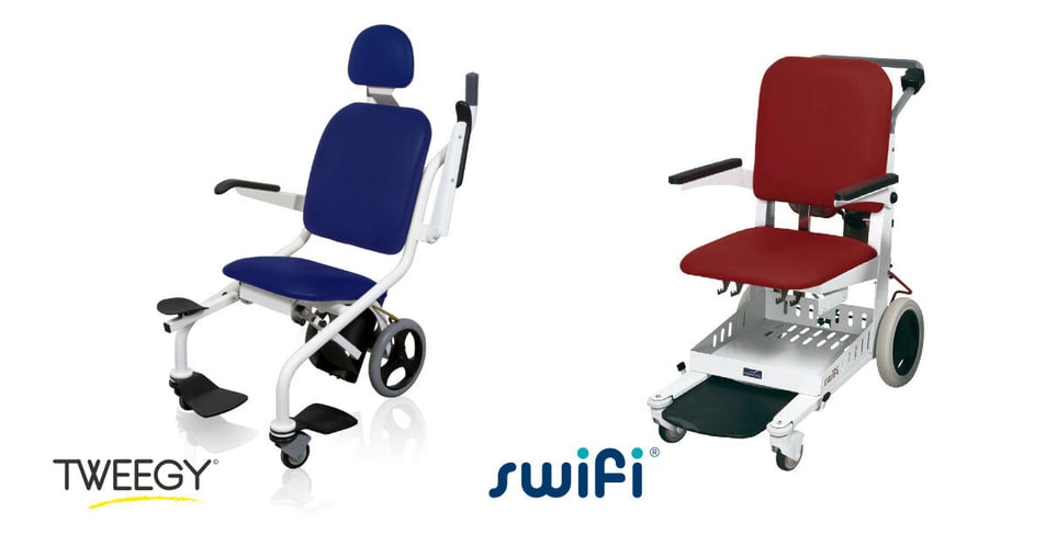 Swifi and Tweegy 1200